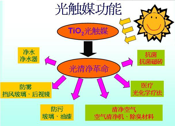 圖片關鍵詞