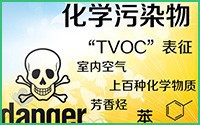 常見幾種室內(nèi)空氣污染物的特征、來源及危害